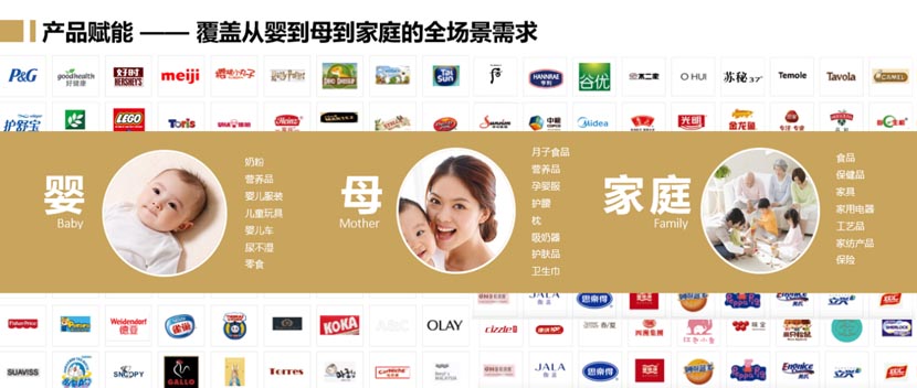 用“產(chǎn)業(yè)互聯(lián)網(wǎng)”幫助晨冠集團從紅海中開辟出藍海