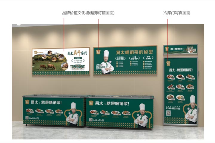 歐賽斯超級(jí)品牌引擎&reg;?新冠軍商業(yè)實(shí)戰(zhàn)案例：易太食品