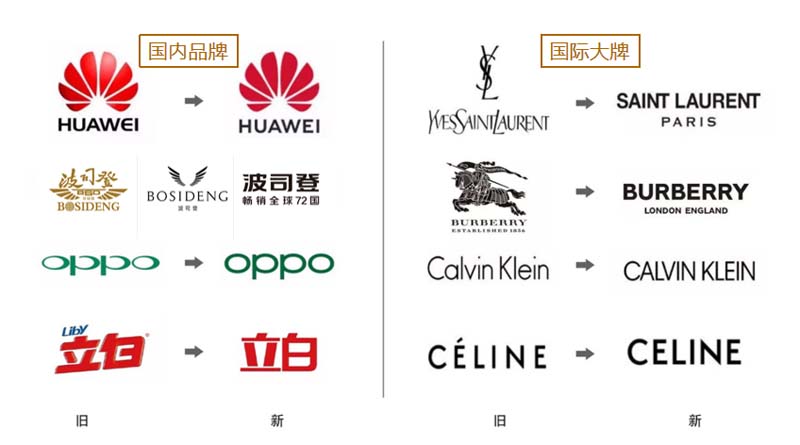 中至生物：大道至簡·品牌百萬級LOGO升級引爆品牌氣質(zhì)！