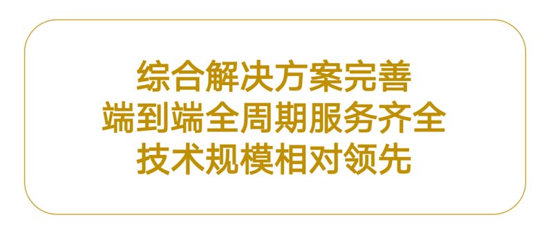 朗綠科技品牌升級(jí)暨營銷體系建設(shè)