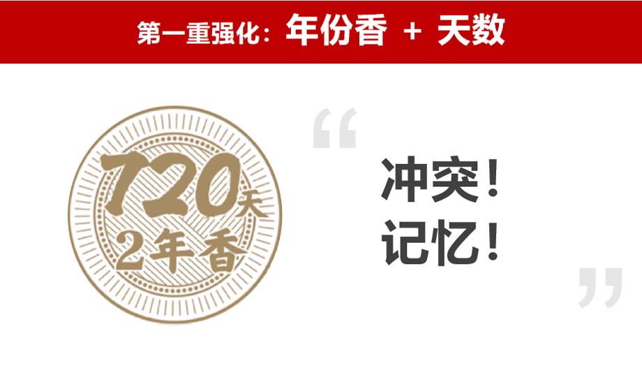 歐賽斯911超級(jí)品牌日品牌全案案例3：老恒和料酒