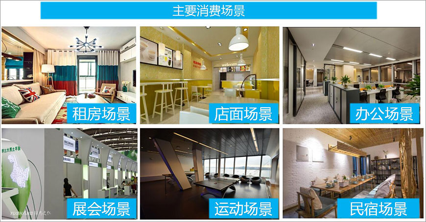 主要消費(fèi)場景