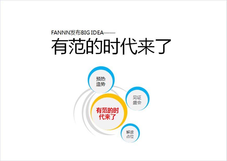 飯范開(kāi)業(yè)活動(dòng)策劃