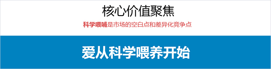 核心價(jià)值聚焦