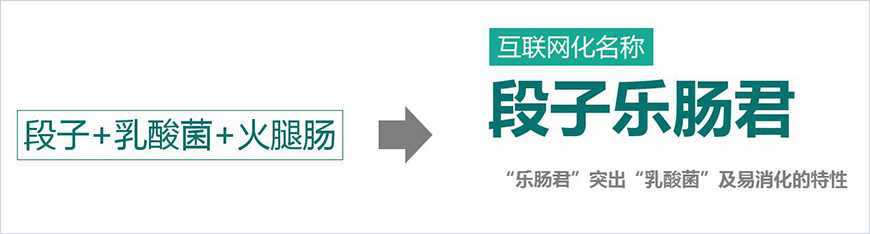 品牌名稱(chēng) 品牌名稱(chēng)