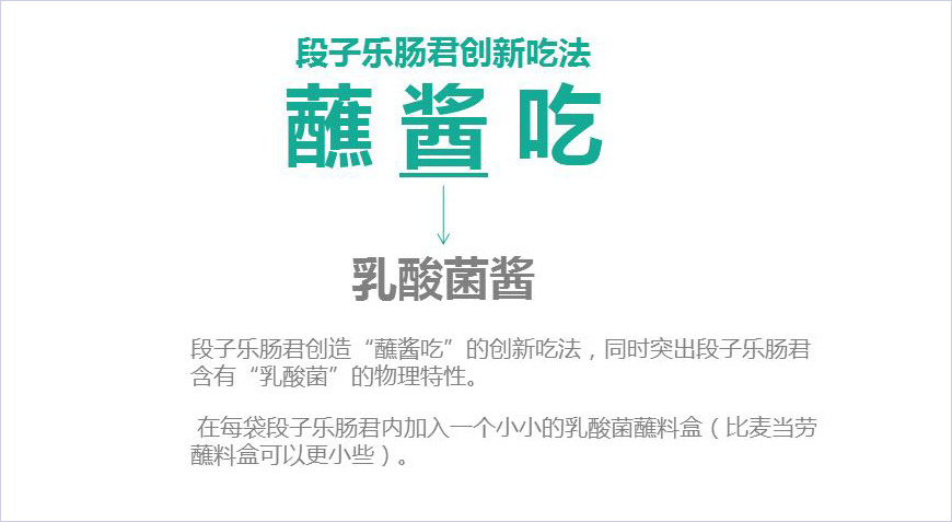 創(chuàng)新吃法 創(chuàng)新吃法