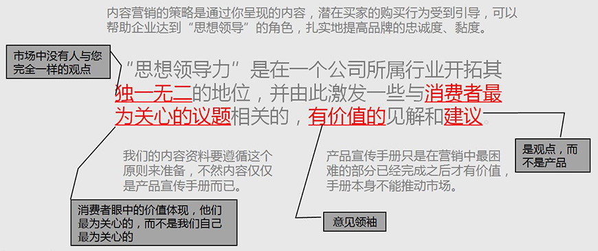 內(nèi)容營(yíng)銷(xiāo)