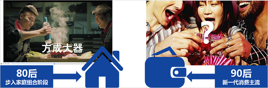 營銷節(jié)奏未與主流消費(fèi)群同步，未來可能會(huì)引發(fā)品牌斷層