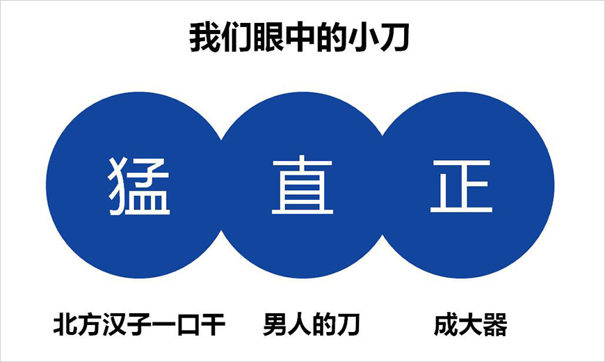 小刀隱藏的年輕基因是什么？