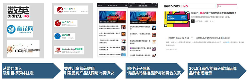 品牌美譽(yù)度再升級