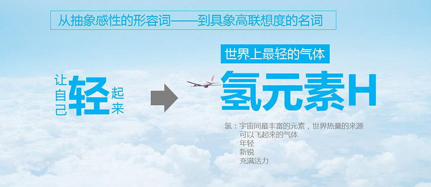 創(chuàng)造品牌核心記憶點(diǎn)