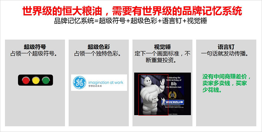 什么是超級符號？