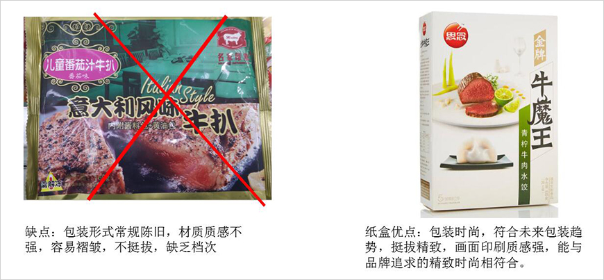 成人系列創(chuàng)意