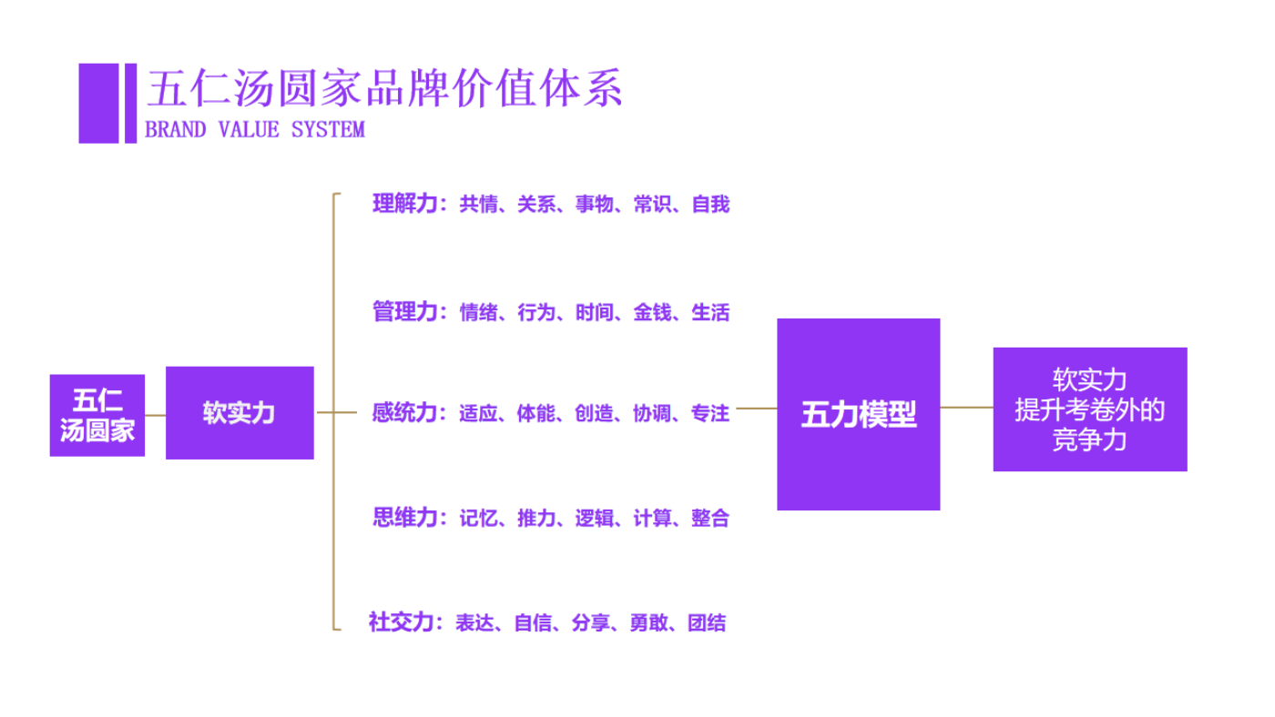 圖層 4.png 圖層 4.png