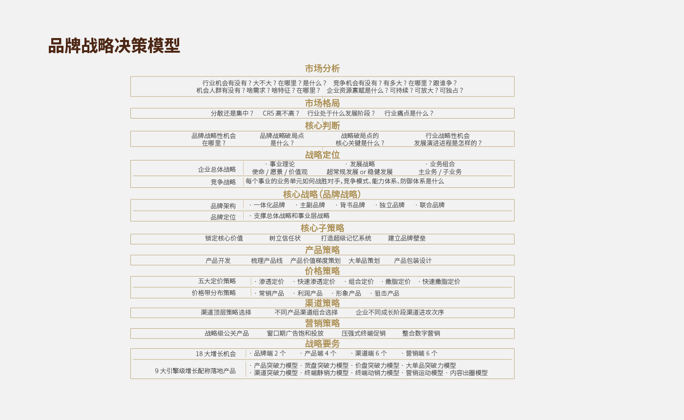 方法論_畫板 1 副本 30.jpg