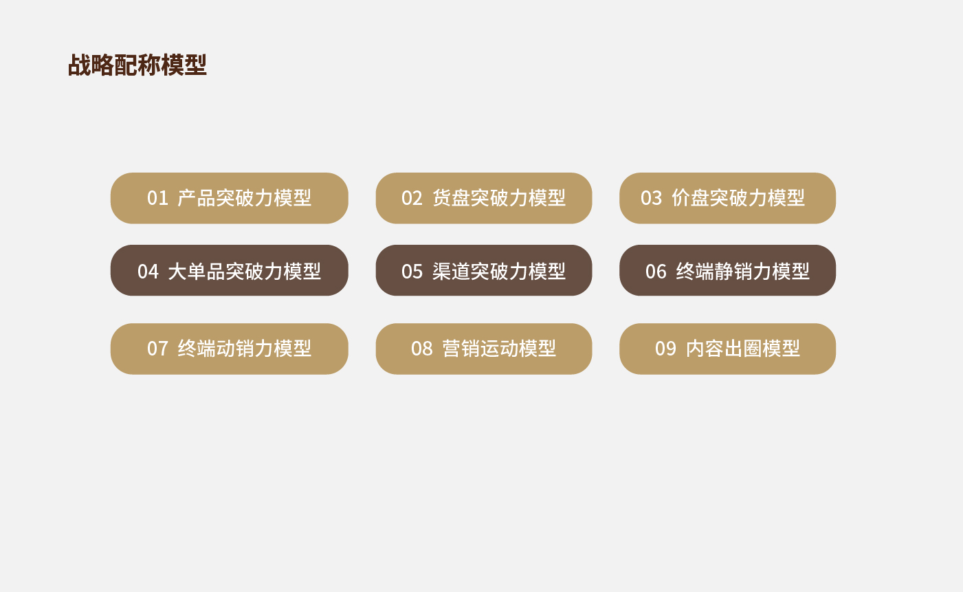 方法論_畫板 1 副本 29.jpg