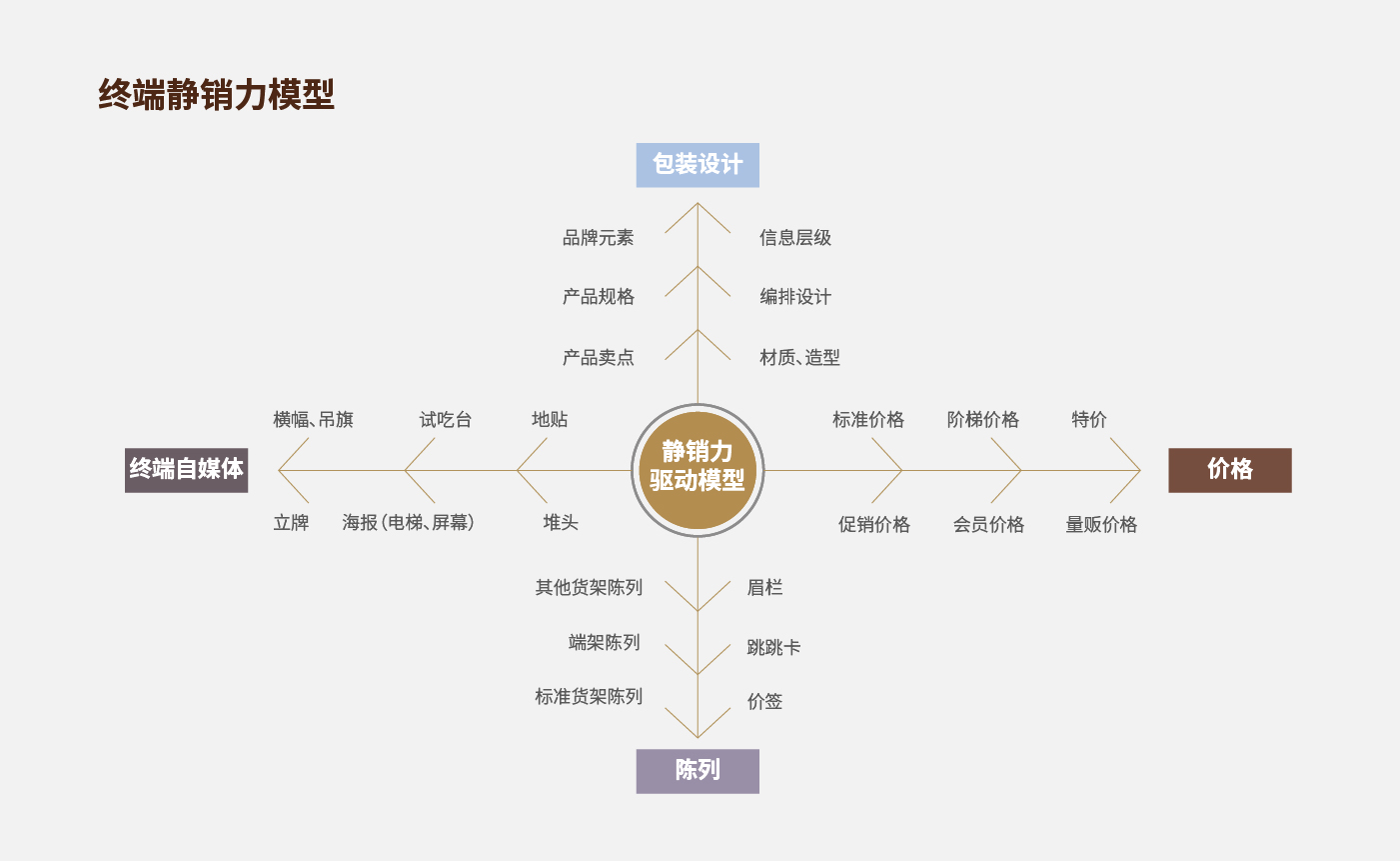 方法論_畫板 1 副本 36.jpg