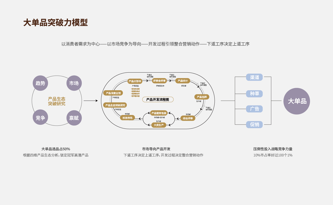 方法論_畫板 1 副本 34.jpg