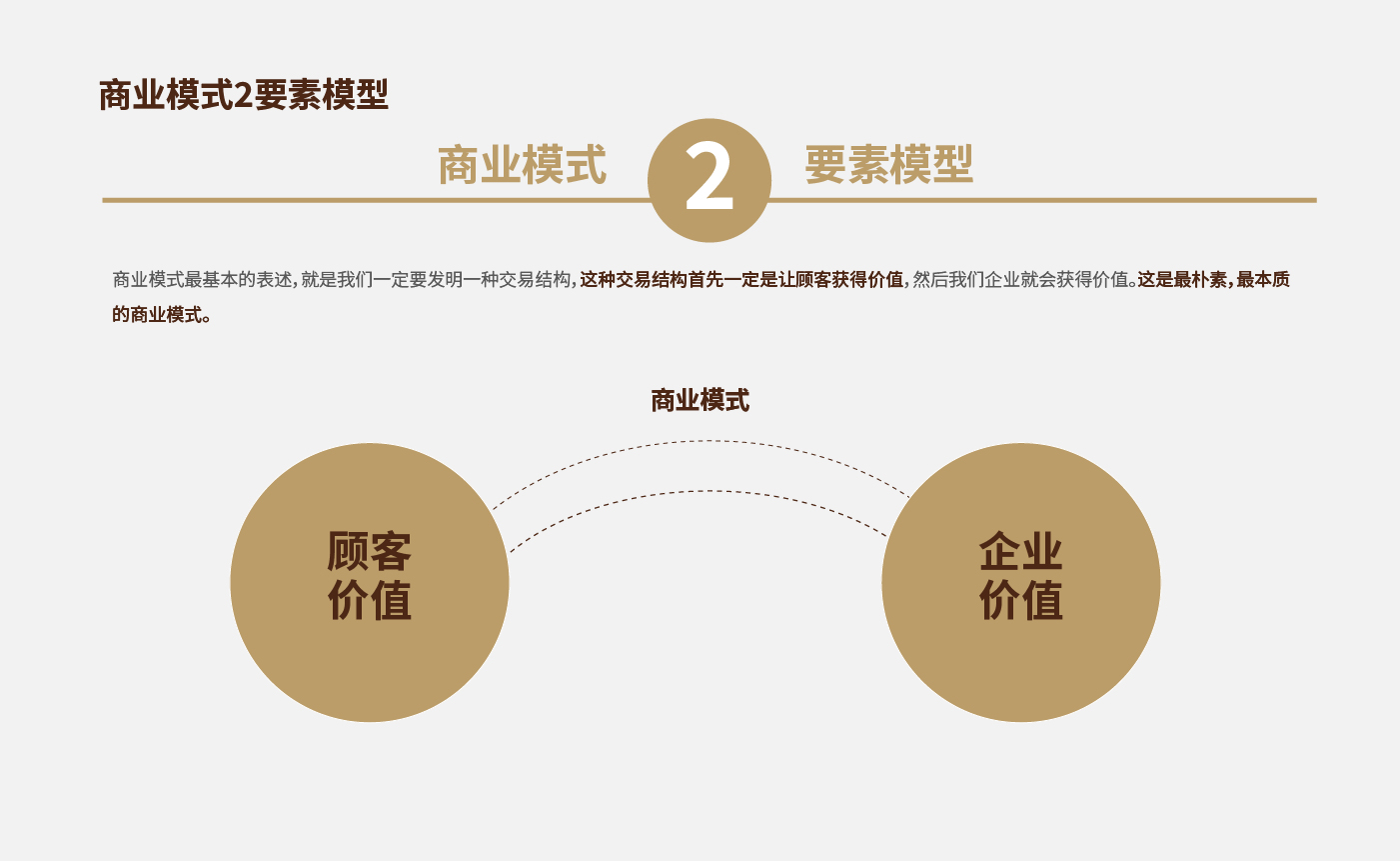 方法論_畫板 1 副本 5.jpg