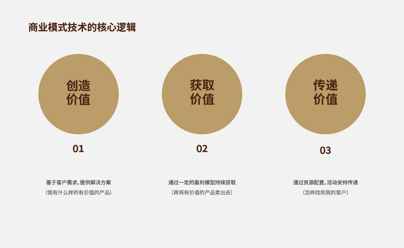 方法論_畫板 1 副本 4.jpg