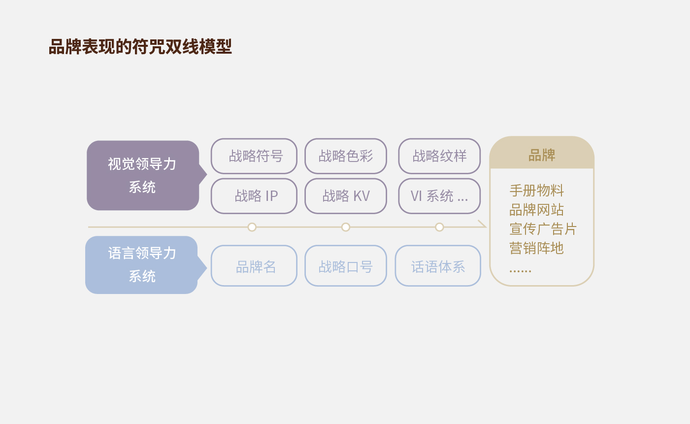 方法論_畫板 1 副本 24.jpg