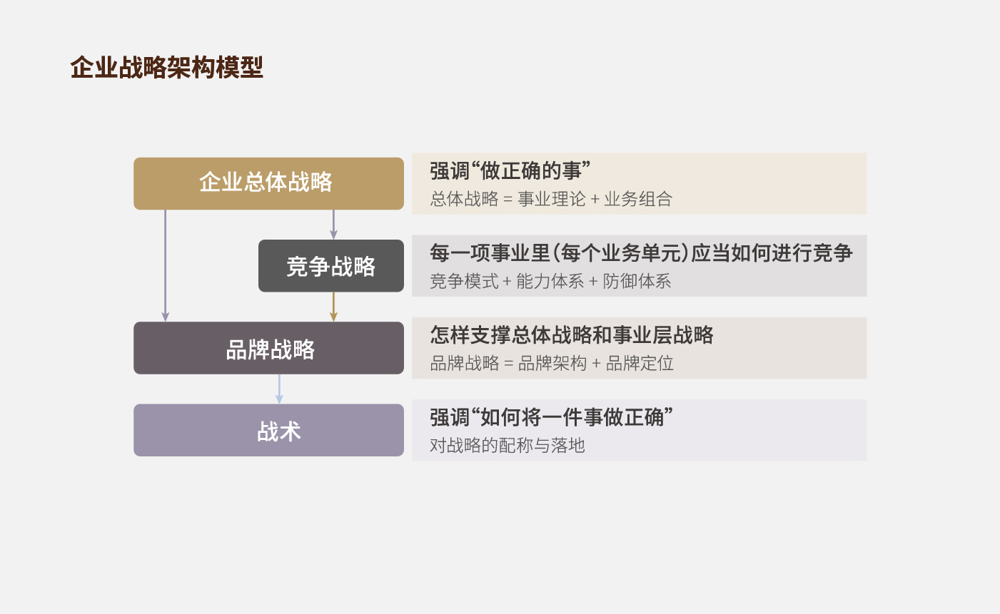 方法論_畫板 1 副本 19.jpg