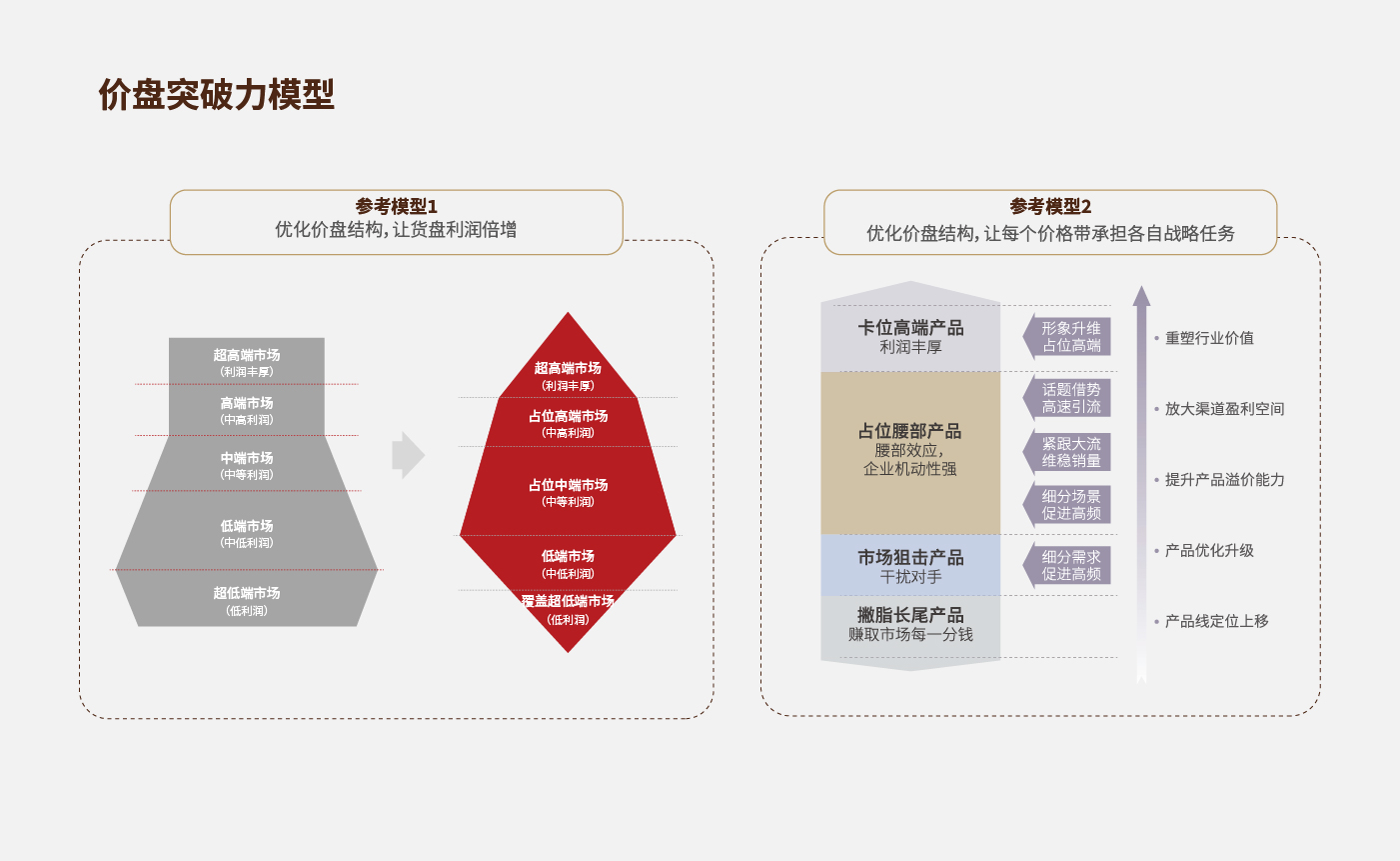 方法論_畫板 1 副本 33.jpg