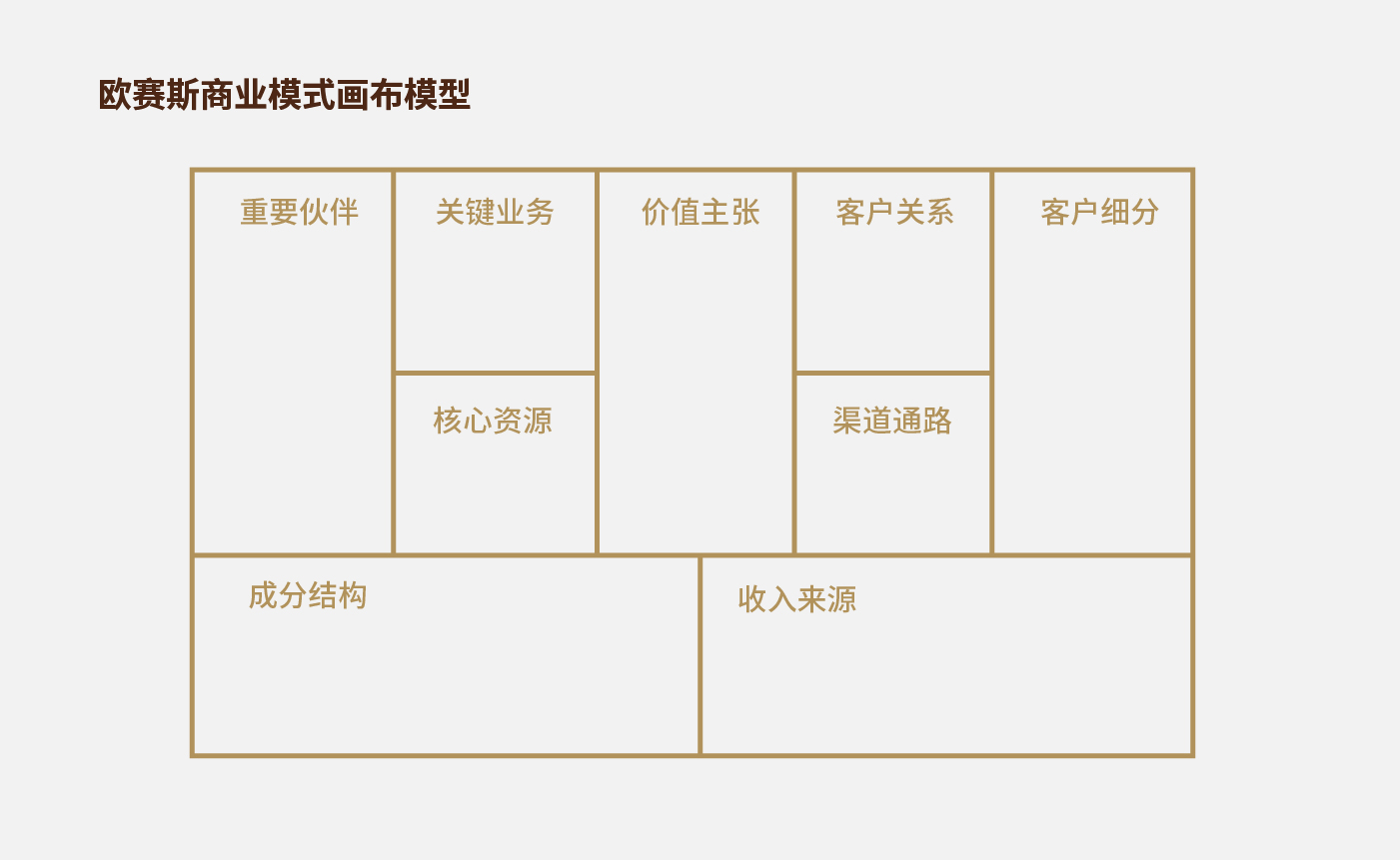 方法論_畫板 1 副本 41.jpg