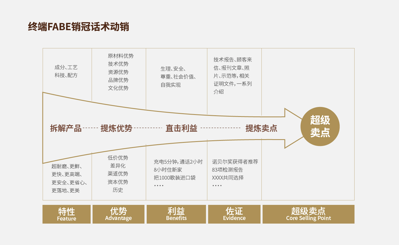 方法論_畫板 1 副本 44.jpg