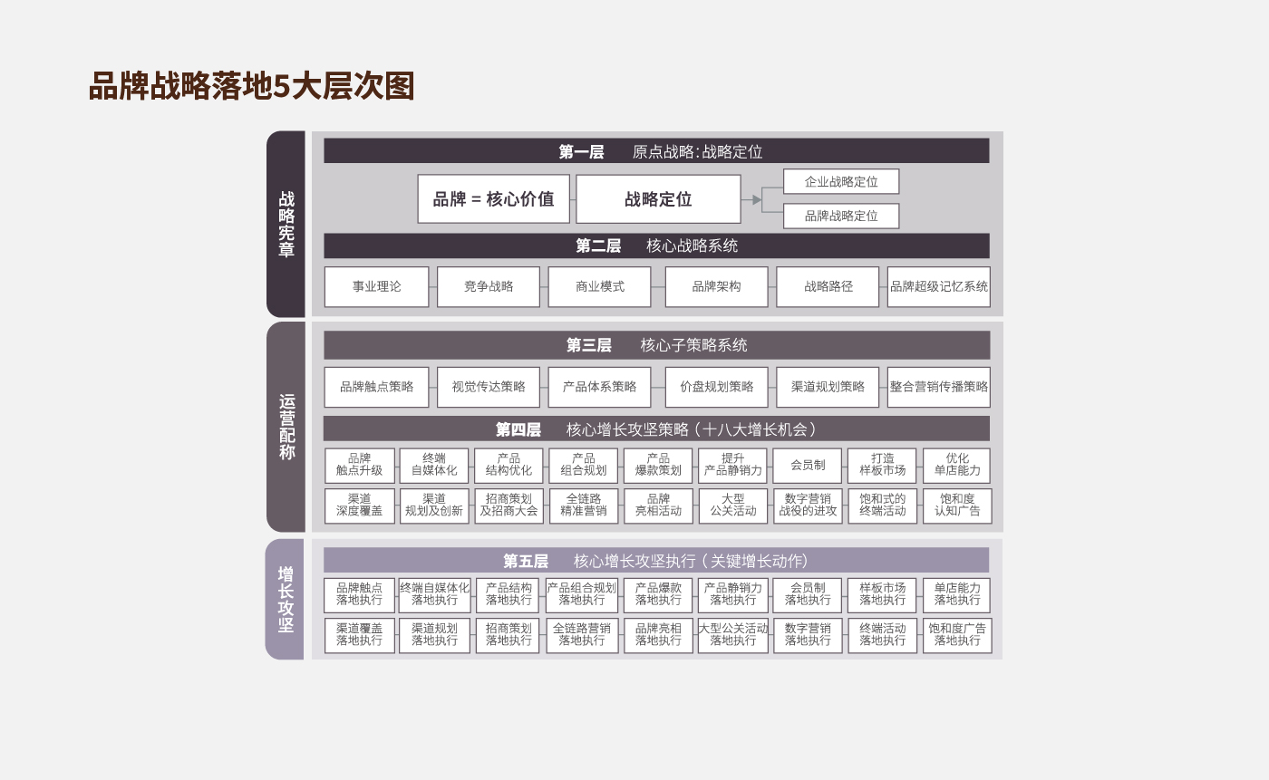 方法論_畫板 1 副本 16.jpg