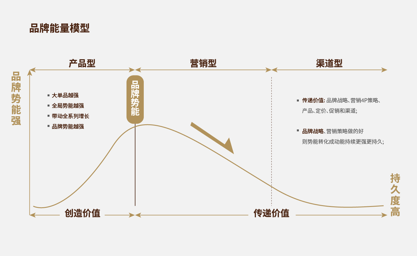 方法論_畫板 1 副本 27.jpg
