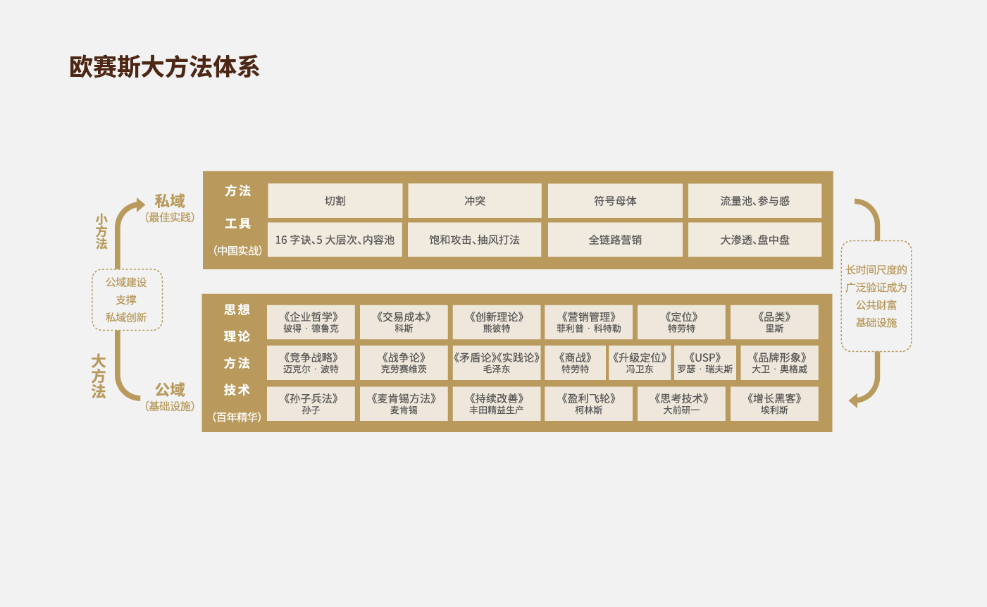 方法論_畫板 1 副本 51.jpg