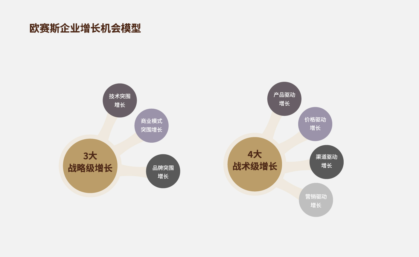 方法論_畫板 1 副本 18.jpg