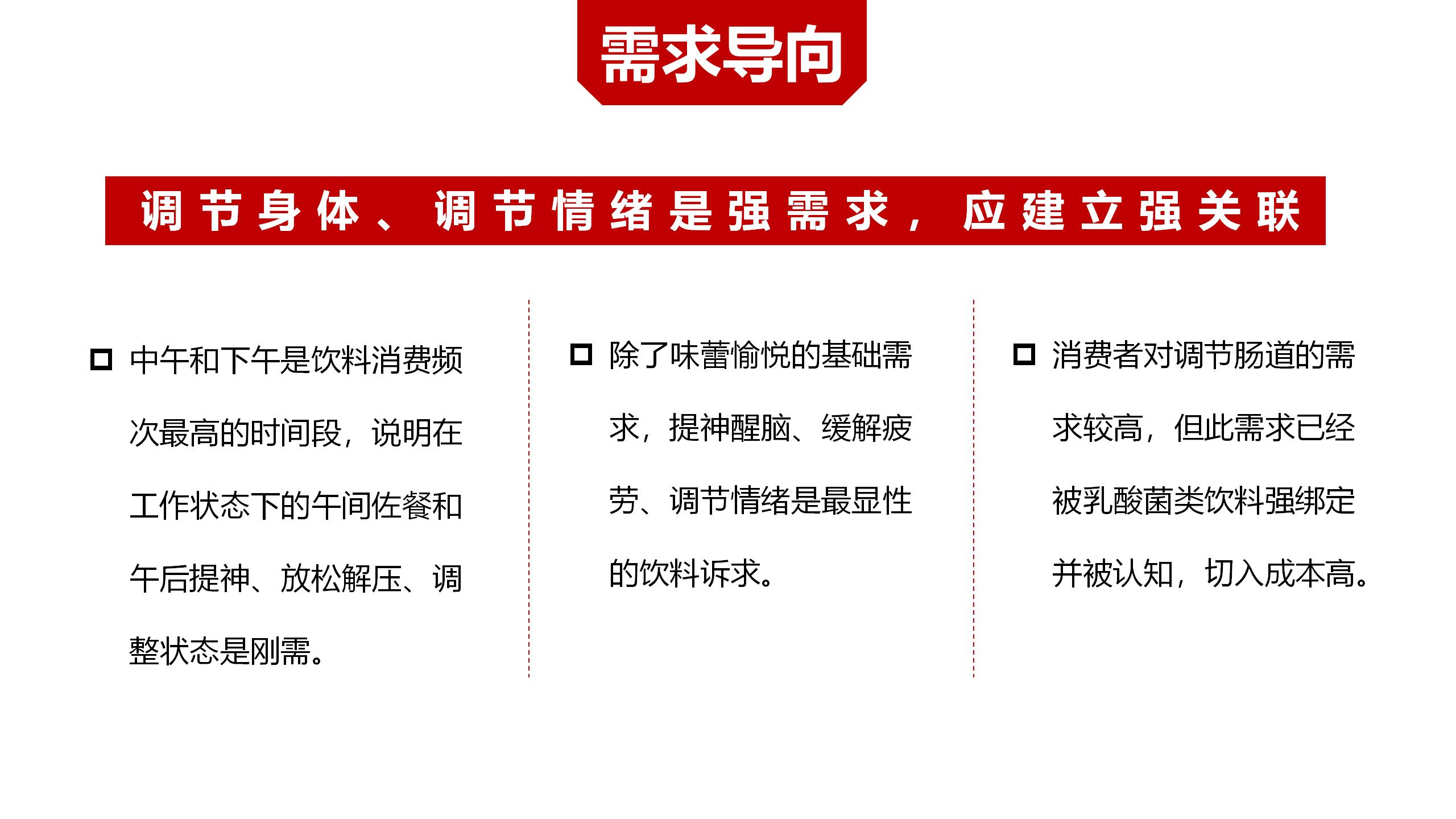 BU7品類分化 醋飲創(chuàng)新v1-20220119的副本_01(9).jpg