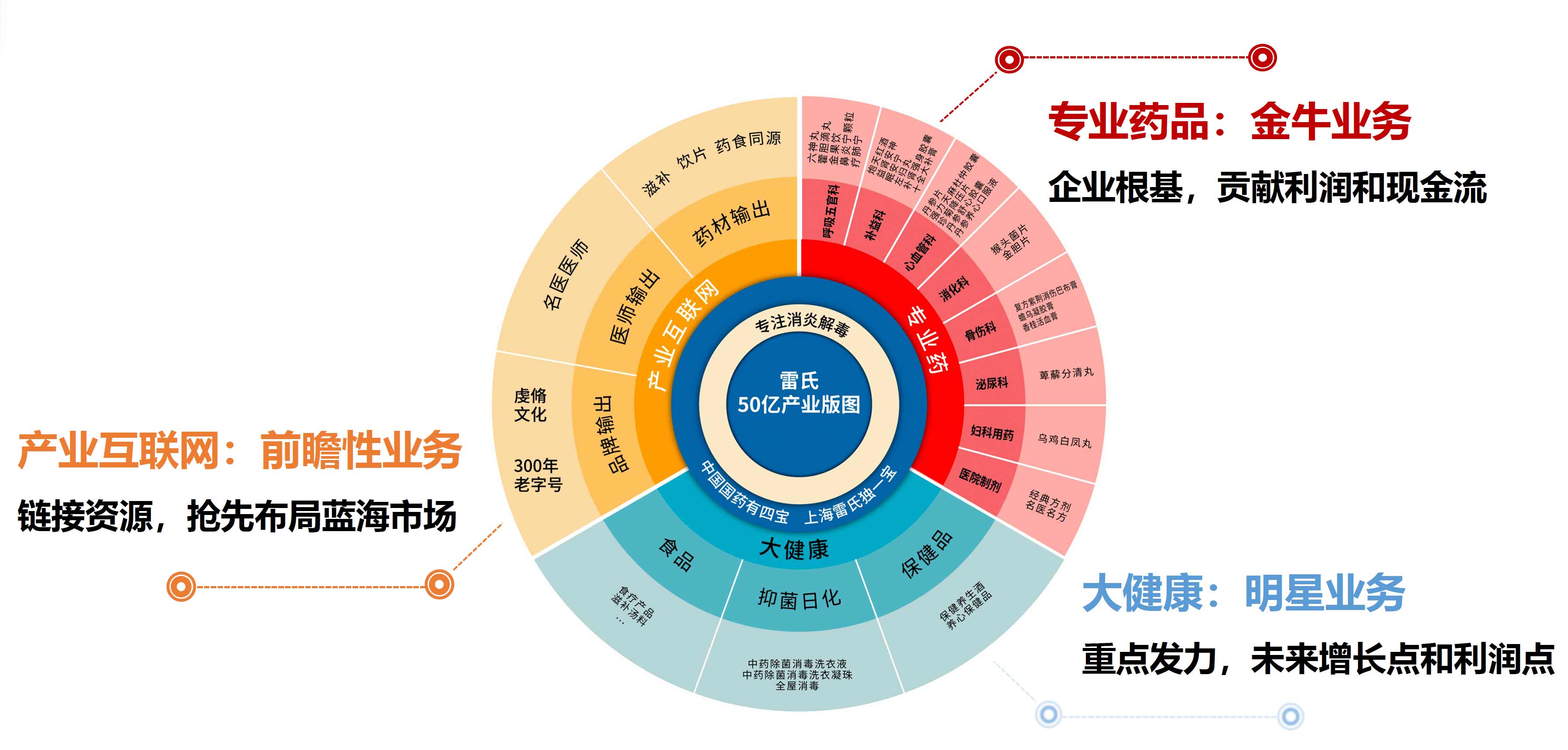 WX20250723-154556@2x.jpg WX20250723-154556@2x.jpg