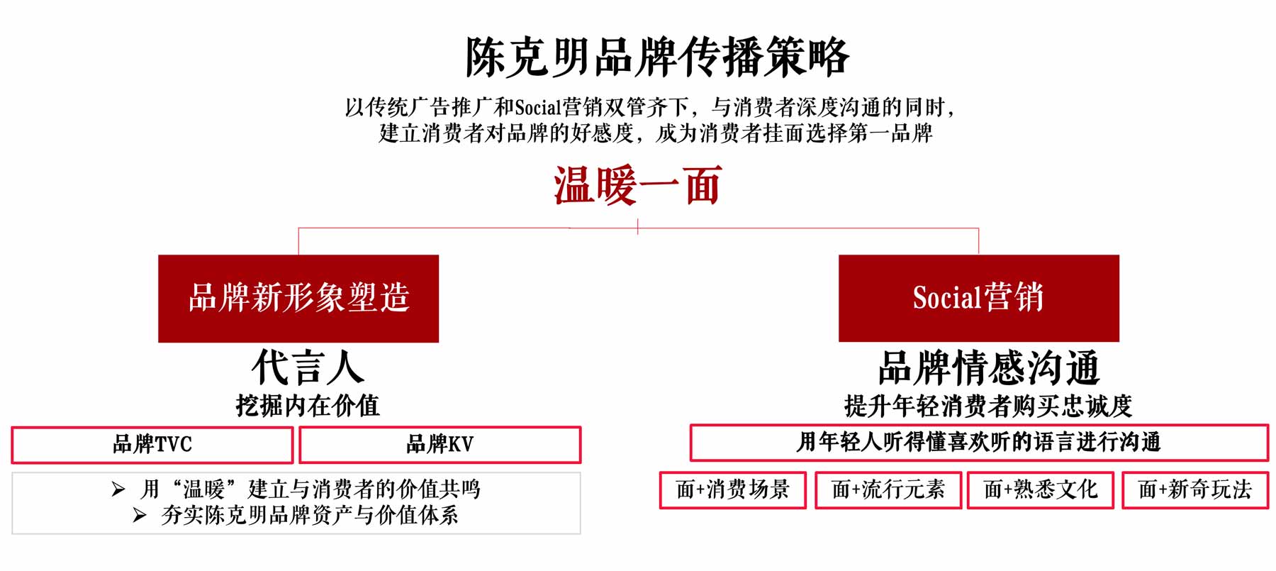 WX20251112-100548@2x.jpg WX20251112-100548@2x.jpg