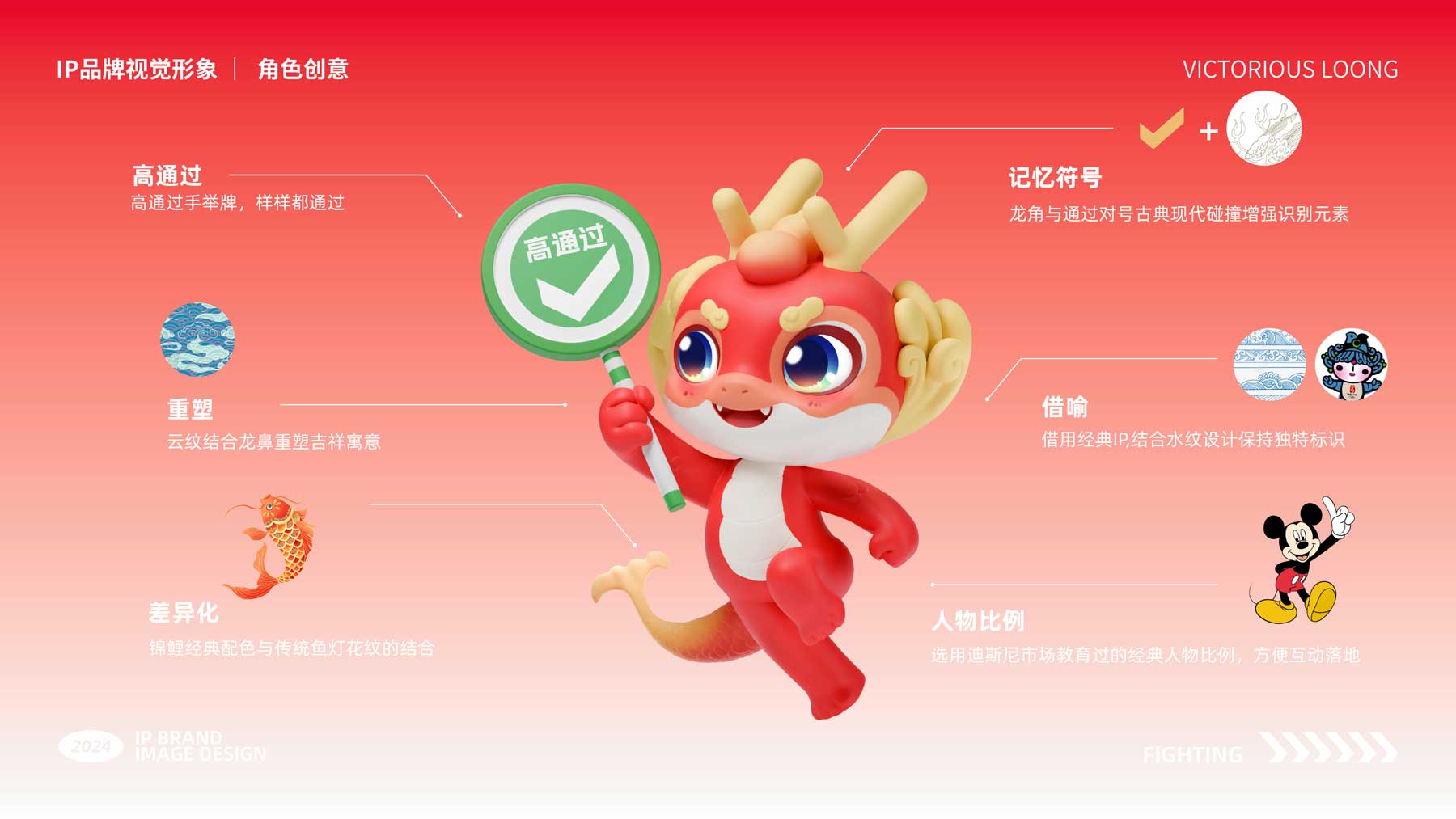 IP推導(dǎo)設(shè)計-最新-03.jpg IP推導(dǎo)設(shè)計-最新-03.jpg